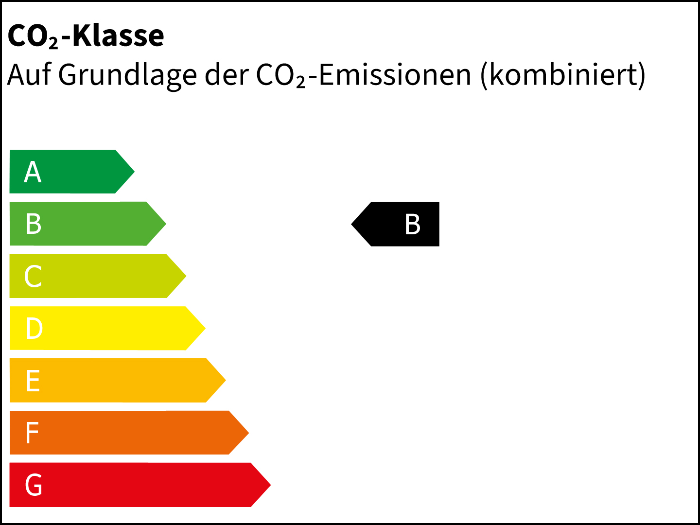 CO2-Klasse: B