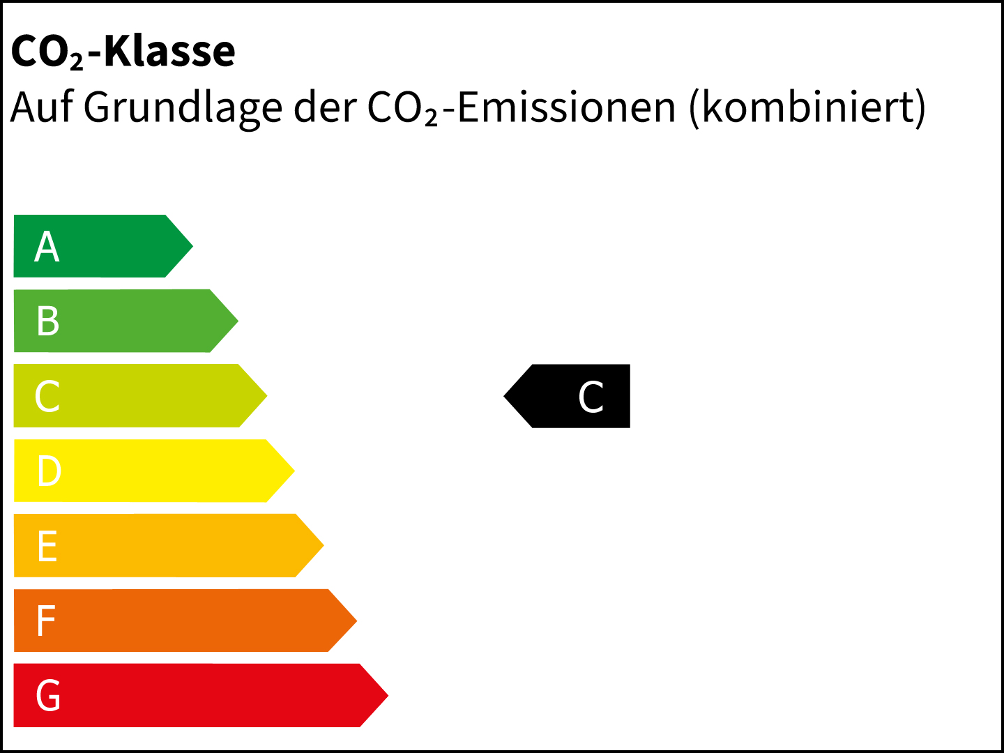 CO2-Klasse: C