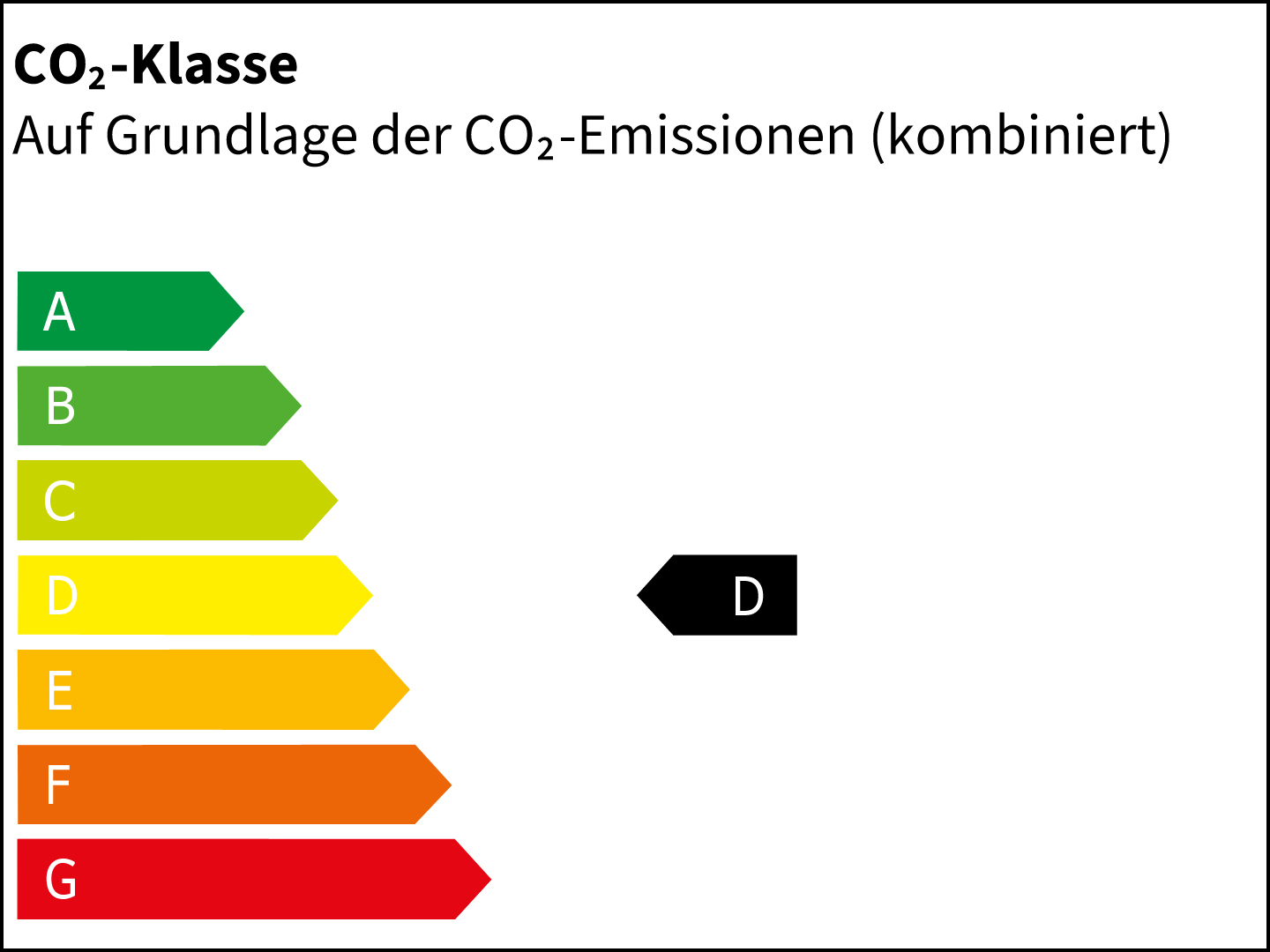 CO2-Klasse: D