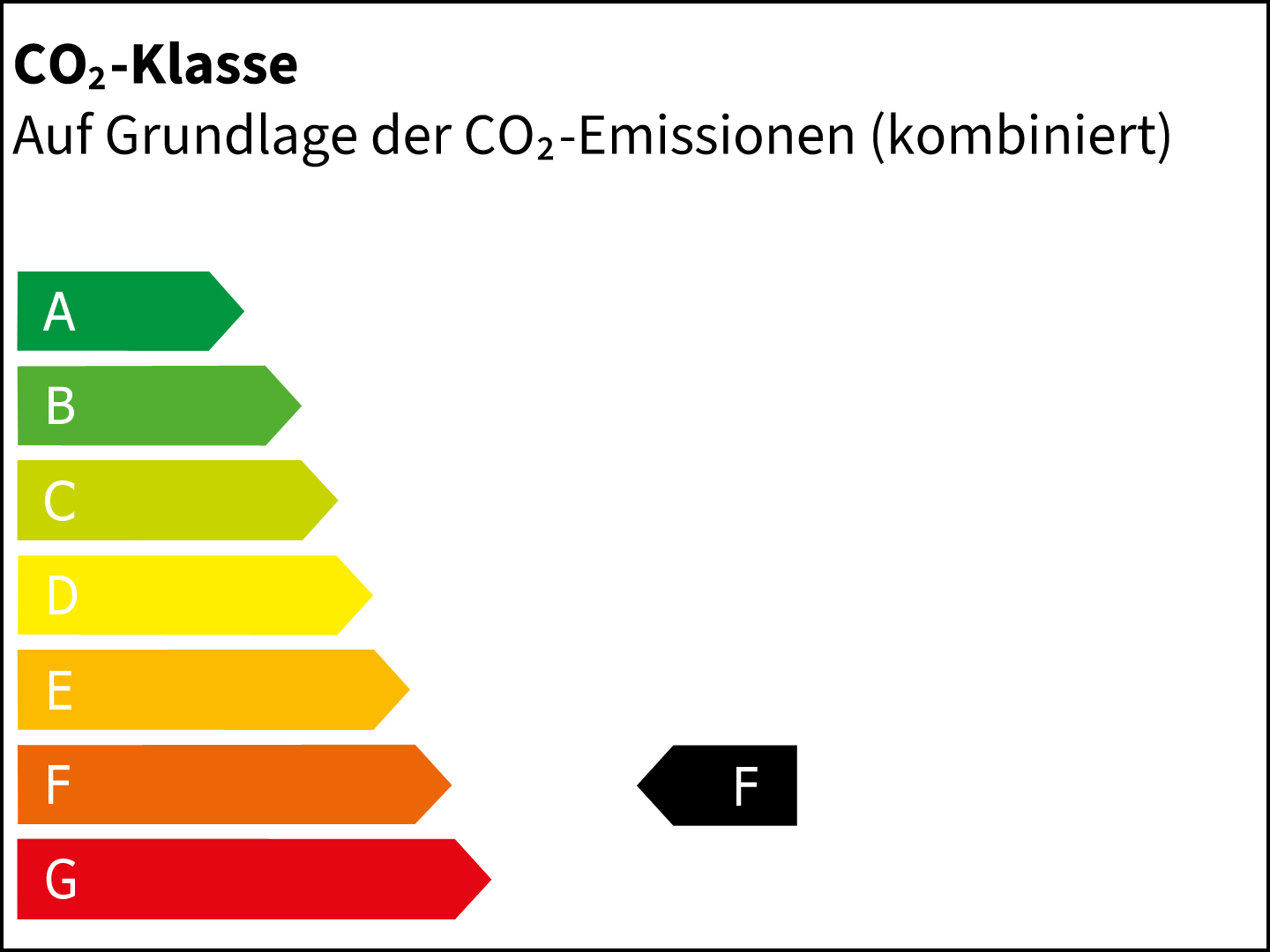 CO2-Klasse: F