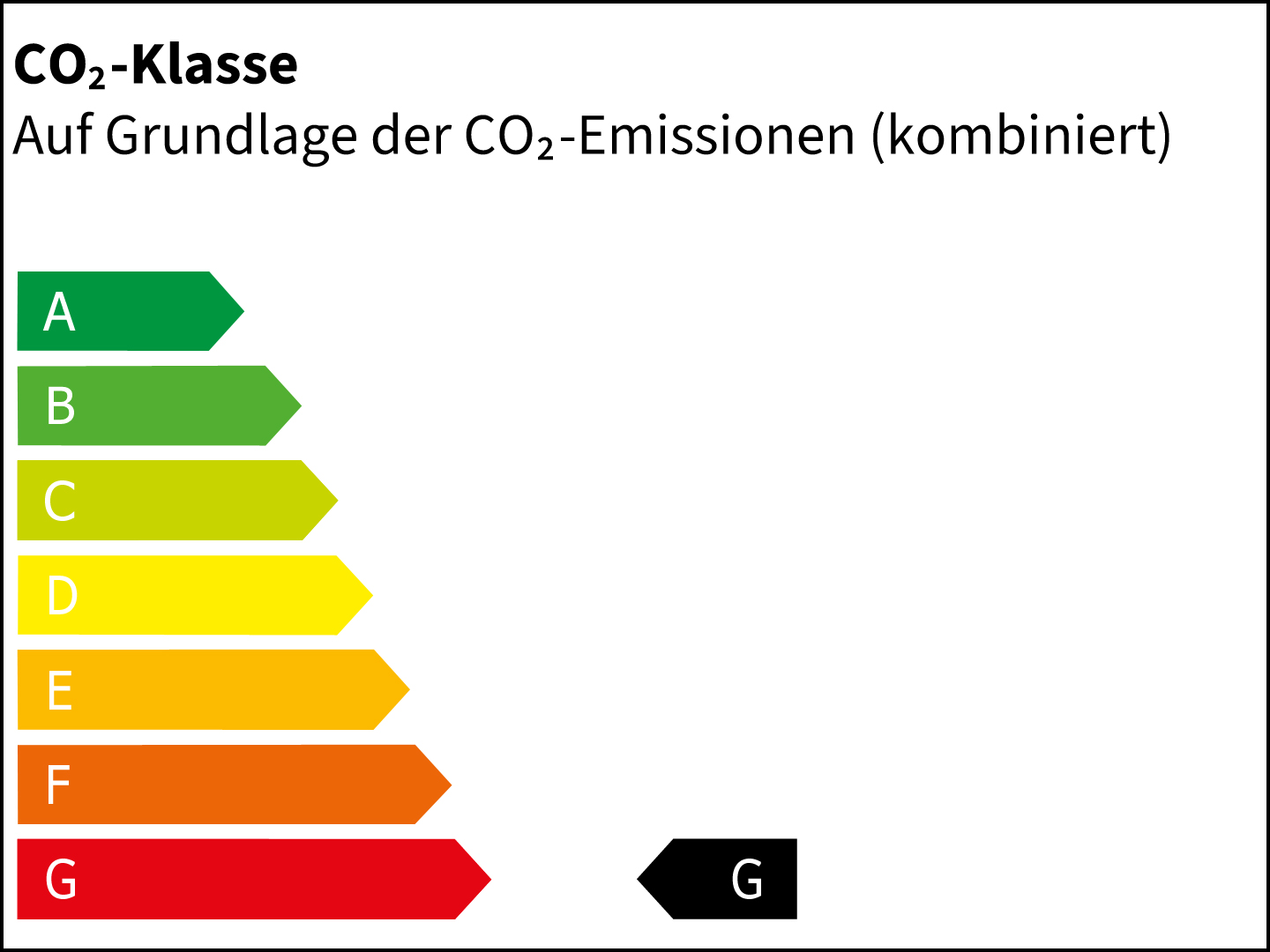 CO2-Klasse: G