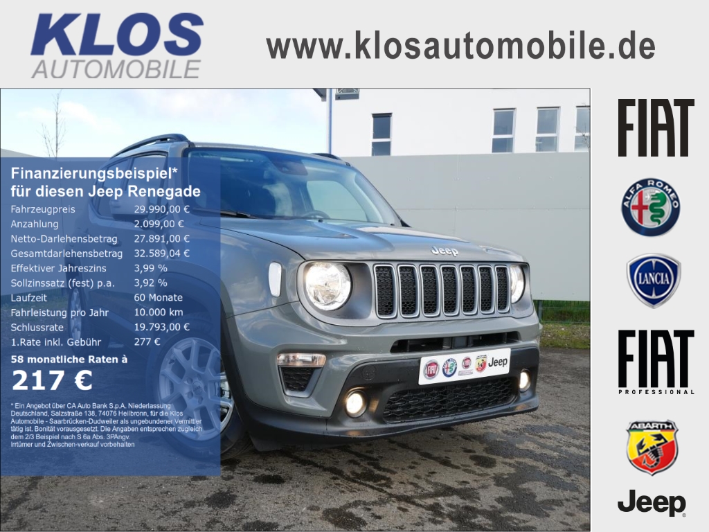 Used Jeep Renegade 1.6 Limited
