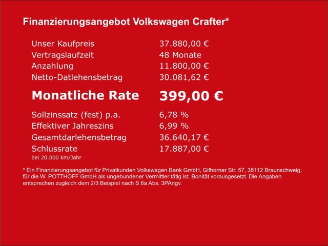 Volkswagen Crafter 35 Kipper 2.0 TDI Klima AHK Euro6 ZV